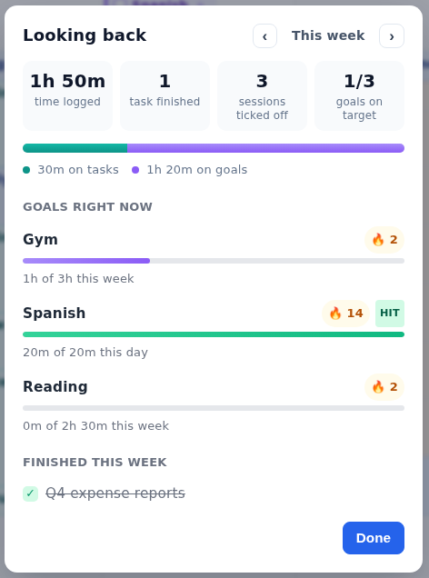 Progress Review